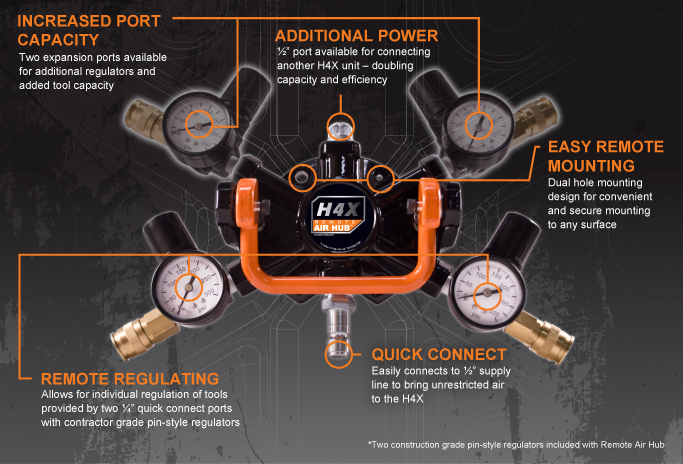 H4X REMOTE AIR HUB™